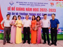 GIỚI THIỆU VỀ TỔ TOÁN – TIN